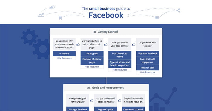 بازاریابی در فیسبوک؛ سکوی پرتاب کسب‌وکارها در سطح جهانی